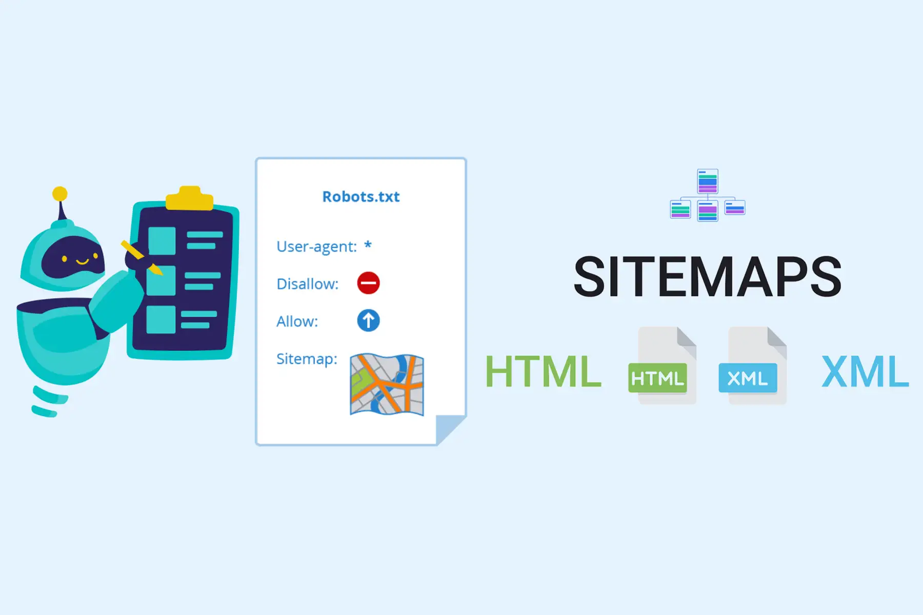 Robots.txt ile Sitemap İlişkisi
