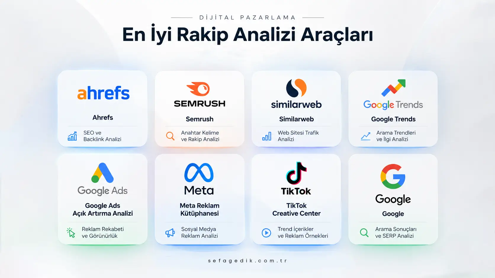 Dijital Rakip Analizi Araçları