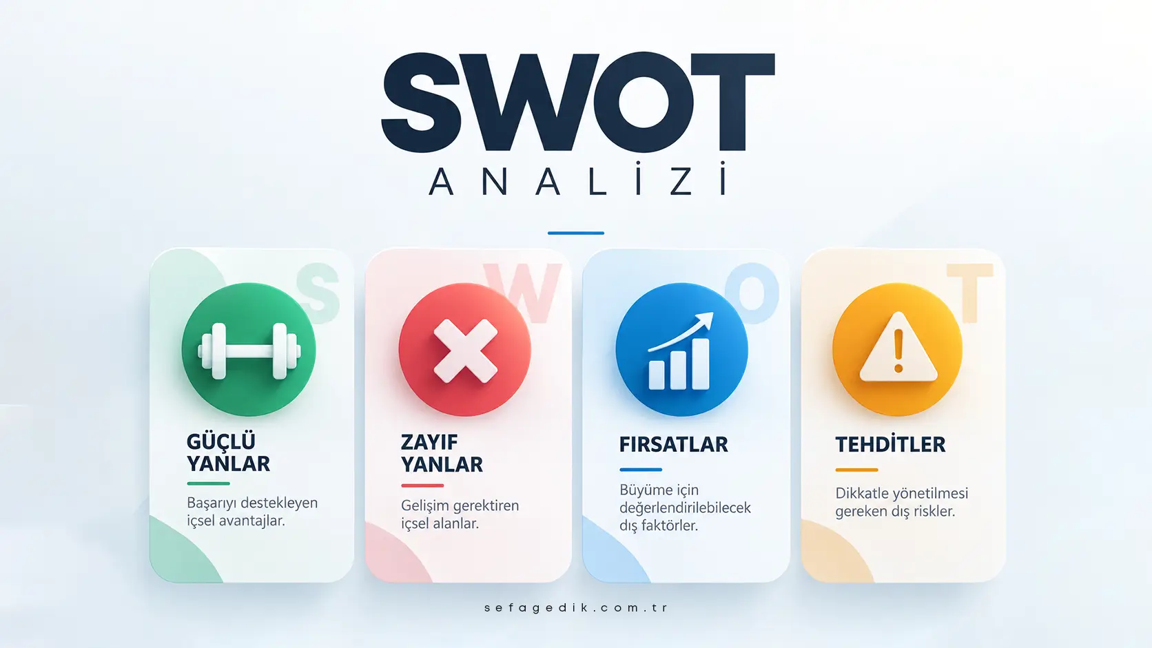 Dijital Swot Analizi