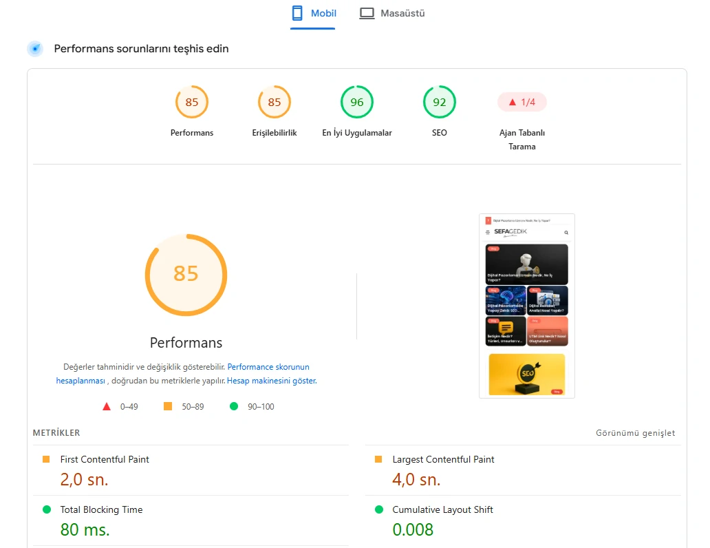Google PageSpeed Insights