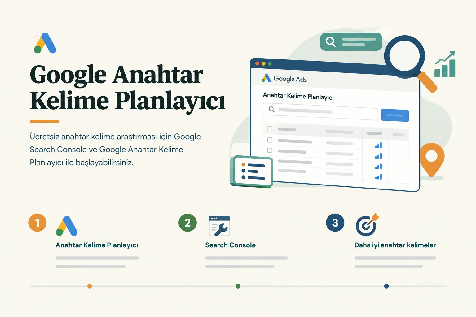 Google Anahtar Kelime Planlayıcı